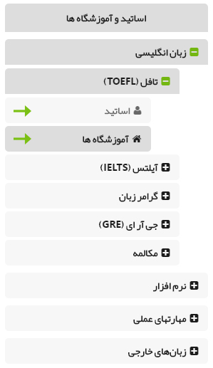 راهنمای بلدیاب