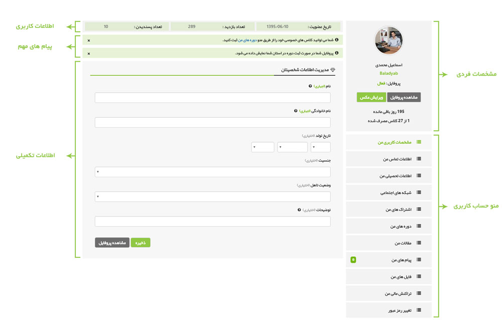 راهنمای بلدیاب